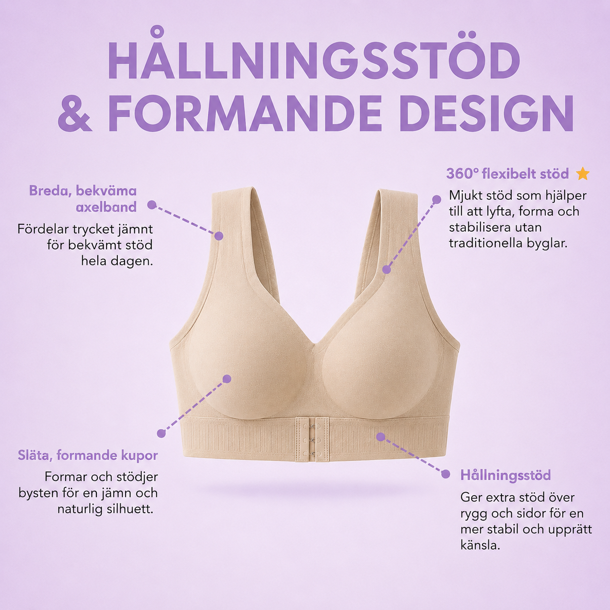 BodyBloom™ Lift & Align Posture Bra